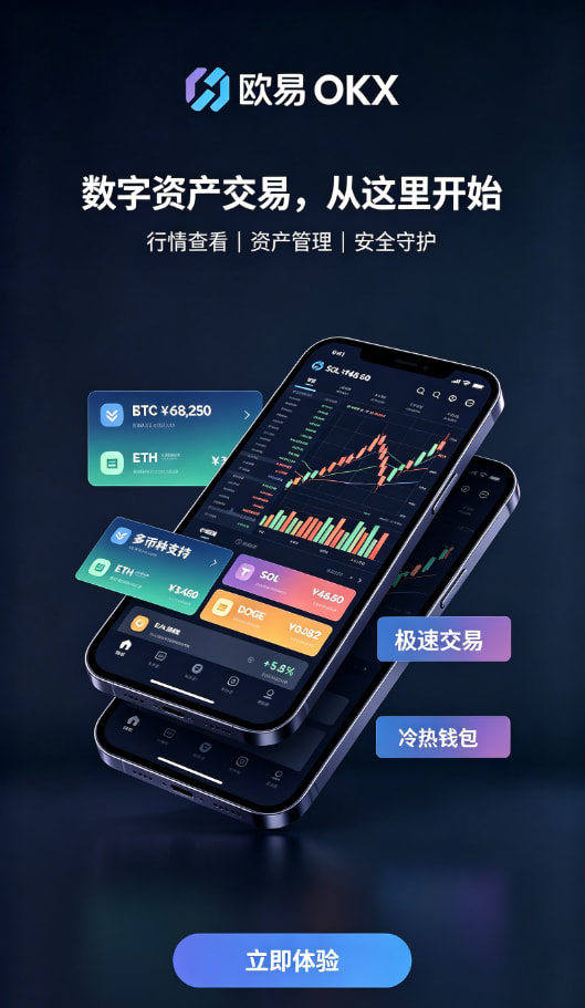 欧交易所App官网下载交易界面操作说明
